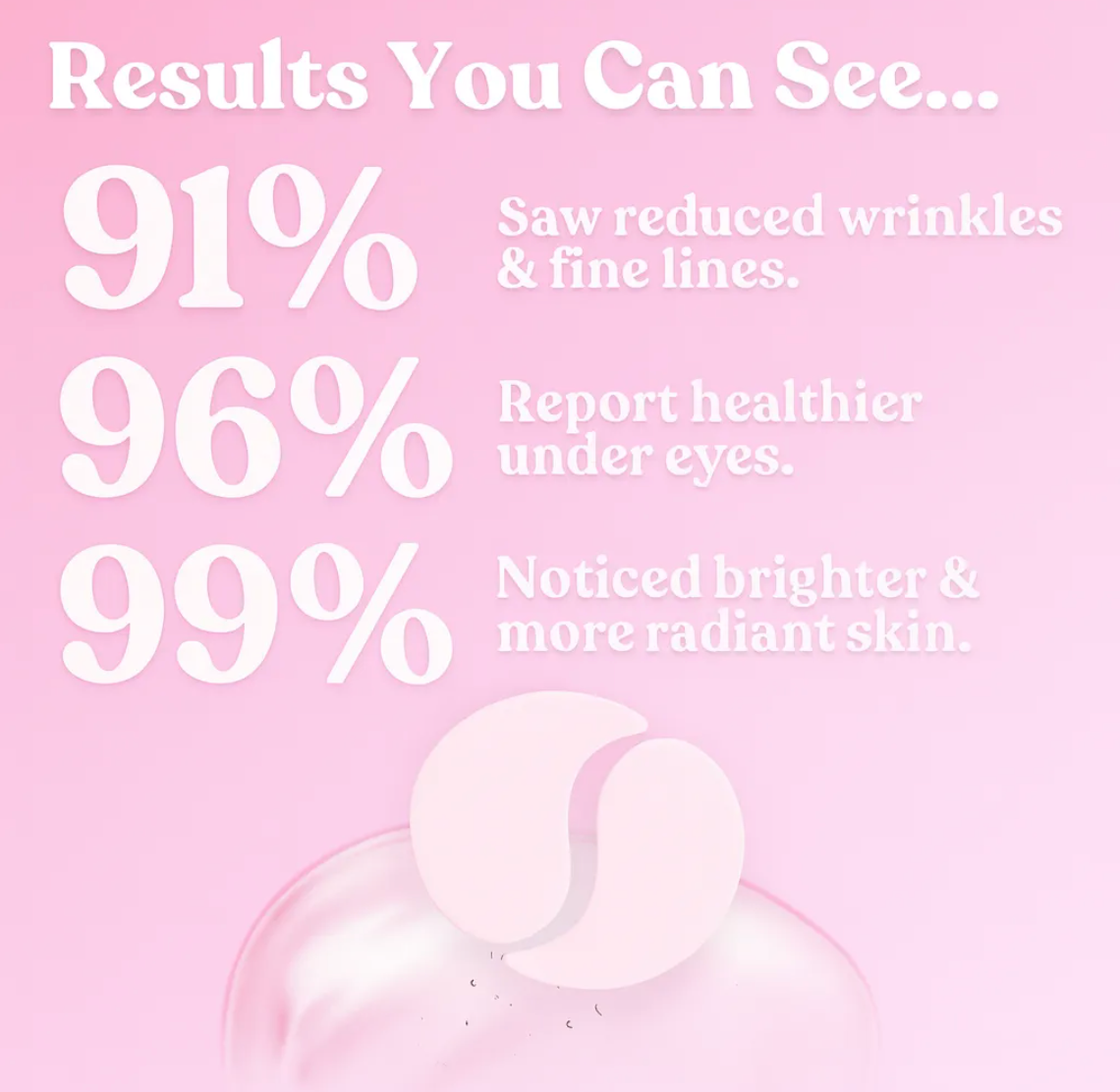 InstaLift PDRN + Collagen Eye Patches