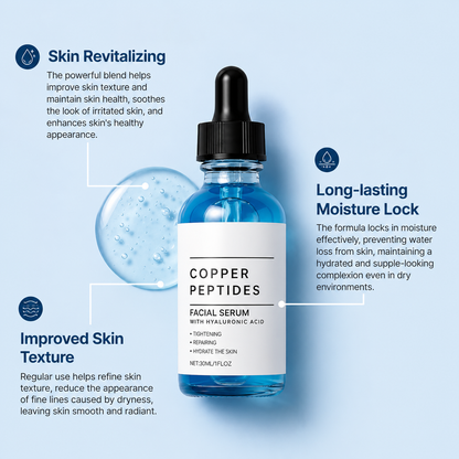 Copper Peptides (GHK-Cu) Firming Serum