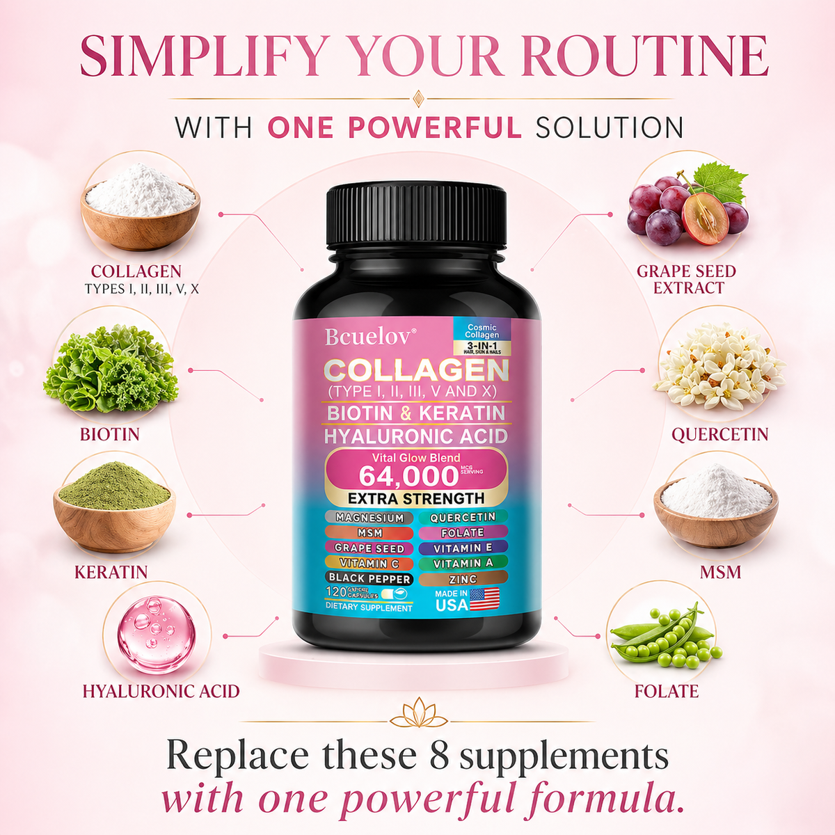 Collagen Peptide Supplement