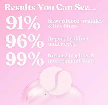 InstaLift PDRN + Collagen Eye Patches