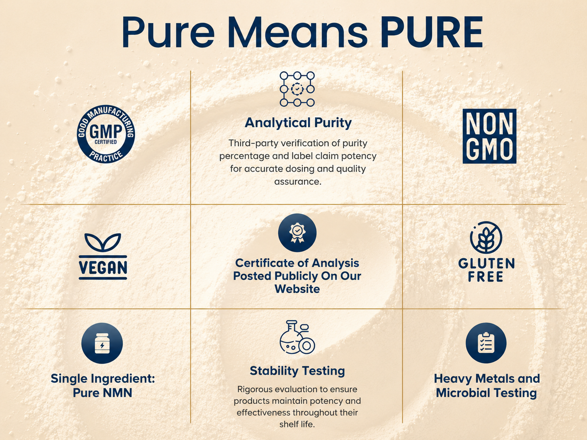 Pure NMN Powder for NAD+ Support, Cellular Energy & Healthy Aging